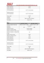 NXI-5100 series User Manual programmable resistance module-15