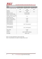 NXI-5100 series User Manual programmable resistance module-18