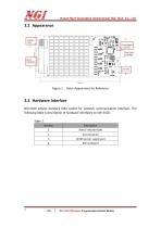 NXI-5100 series User Manual programmable resistance module-6