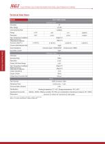 NXI-6100 series data sheet High Speed Data Acquisition Module-2
