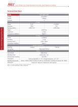 NXI-6201 series Data Sheet programmable analog I/0 module - 2