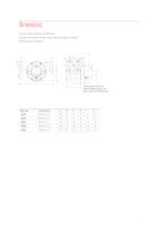 ProFlow Sliding Vane Meters DN 15-50 (½”- 2”)-7