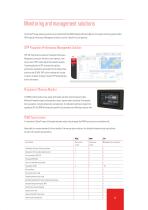 T-Sense® Optical Torque Measuring systems - 5