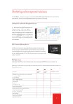 TT-Sense® Optical Thrust and Torque Measuring Systems - 5