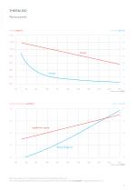 LAUDA Heat transfer liquids-13