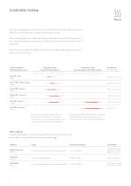 LAUDA Heat transfer liquids-4
