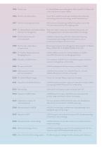 Overall brochure Constant temperature equipment - 5
