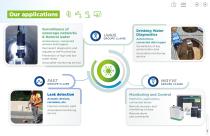 Interactive water monitoring solutions - Ijinus-10