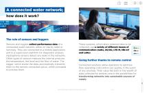 Interactive water monitoring solutions - Ijinus-5