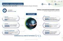 Interactive water monitoring solutions - Ijinus-7