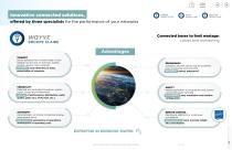 Interactive water monitoring solutions - Ijinus-9