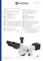bScope®-4