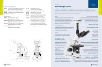 CATALOG 2020 PART 1-10