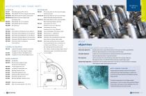 CATALOG 2020 PART 1-7