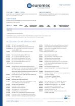 iScope® metallurgical-2