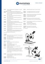 NexiusZoom (EVO) & ESD-8