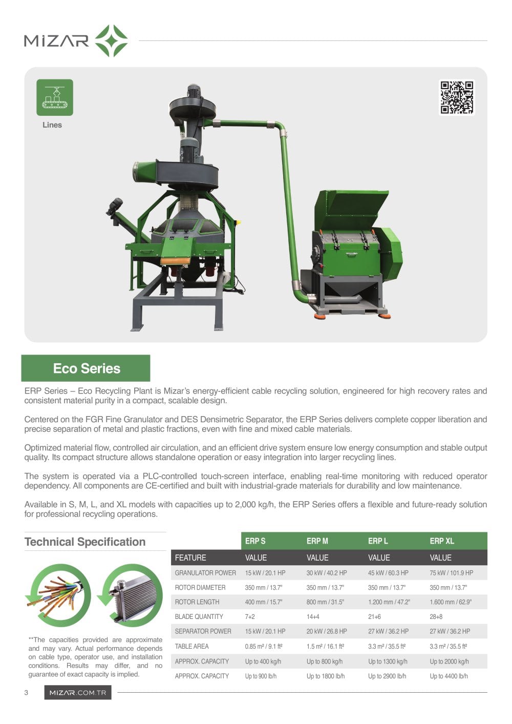 erp - Mizar Recycling Machinery