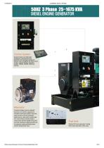 DIESEL GENERATOR 50HZ 3Phase 25∼1675KVA-2