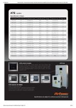 Power Generator 50Hz 8-145kVA-12