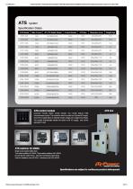 Power Generator 60Hz 8-170kVA-12