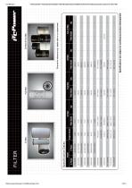 Power Generator 60Hz 8-170kVA-13