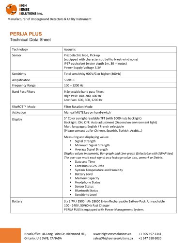 PERIJA PLUS  Technical Data Sheet