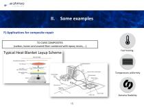 Ohmvo applications - 15