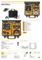 HPRC2500 for DJI Avata Pro -View Combo - 1