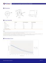 EC4-HF-10-01 Hydrogen Fluoride Gas Sensor-3