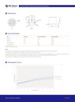 EC4-NH3-500-01 Ammonia Gas Sensor-3