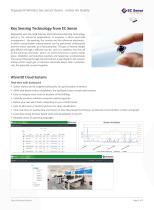ECgaspoint-4