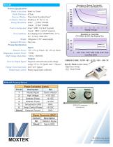 XPIN-BT X-ray Detector-2