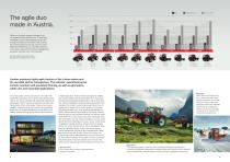 THE LINDNER MODEL OVERVIEW LINTRAC & UNITRAC-2