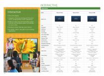 Commercial Display-10