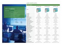 Commercial Display-14
