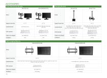 Display & Control - 18