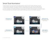 HDCVI PRODUCT SELECTION-10