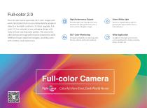 HDCVI PRODUCT SELECTION-5