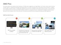 HDCVI PRODUCT SELECTION-6