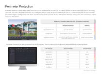 HDCVI PRODUCT SELECTION-7