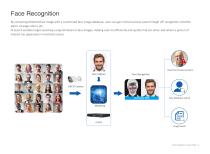 HDCVI PRODUCT SELECTION-9