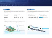 IP VIDEO DISTRIBUTION PRODUCTS - 5