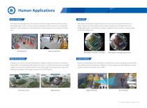 IP VIDEO PROJECT PRODUCTS - 5