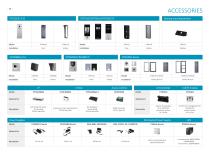 Video Intercom / Access Control / Alarm - 18