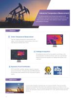WizMind 2023 Empowering Verticals With Leading AI Technology2023 - 13