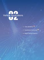 WizMind 2023 Empowering Verticals With Leading AI Technology2023 - 8