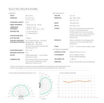 RaySafe i3 - 7