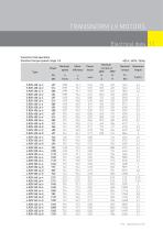 T N RANS ORM LOW VOLTAGE MOTORS IC 411-13