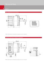 Wolong ECM Vector Motor - 10