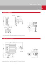 Wolong ECM Vector Motor - 11